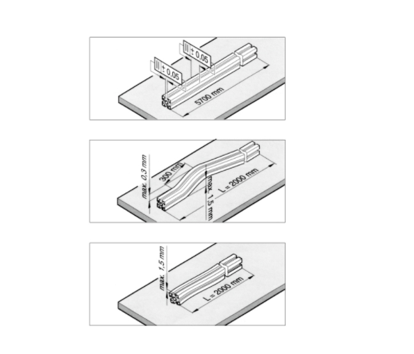 工业桃子视频官网更新在线观看公差范围